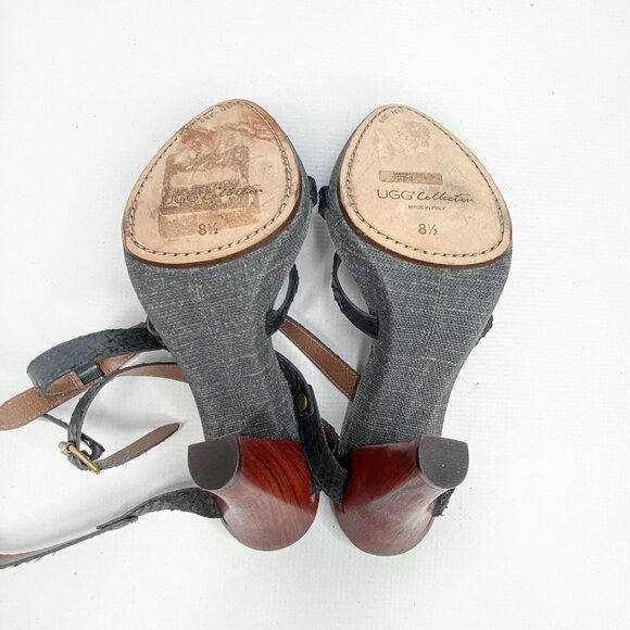 UGG Platform Gray Open Toe‎ Heels 8.5 - Picture 8 of 10